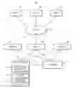 Fig. 01 - Machine learning and validation of account names, addresses, and/or identifiers