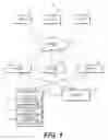 Fig. 02 - Machine learning and validation of account names, addresses, and/or identifiers