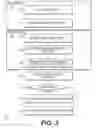 Fig. 03 - Machine learning and validation of account names, addresses, and/or identifiers