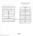 Fig. 05 - Content-level anomaly detection for heterogeneous logs