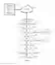 Fig. 10 - Content-level anomaly detection for heterogeneous logs