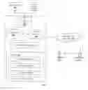 Fig. 06 - SYSTEM AND METHOD FOR PREDICTING STATE OF A PROJECT FOR A STAKEHOLDER