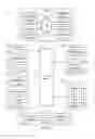 Fig. 10 - Machine fault modelling