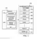 Fig. 02 - SYSTEM AND METHOD FOR IMPROVING PROBLEMATIC INFORMATION TECHNOLOGY DEVICE PREDICTION USING OUTLIERS