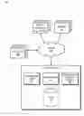 Fig. 01 - GRAPHICAL USER INTERFACE TO PROVIDE TRIP INFORMATION