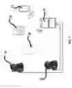 Fig. 02 - Automated Property Management, Authorized Entry, and Reservation System Platform