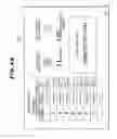Fig. 05 - Turn Management System and Recording Medium Having Turn Management Program Recorded Thereon