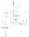 Fig. 02 - Real-Time and On-Demand Scheduling System