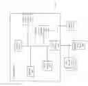 Fig. 07 - Real-Time and On-Demand Scheduling System