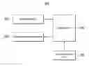 Fig. 01 - Method, System and Non-Transitory Computer-Readable Recording Medium for Providing Predictions on Reservation