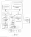 Fig. 02 - Determining even-spaced quantiles