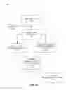 Fig. 13 - Determining even-spaced quantiles