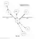 Fig. 16 - Determining even-spaced quantiles