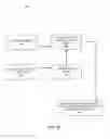 Fig. 17 - Determining even-spaced quantiles