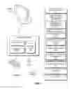 Fig. 08 - PERCEIVED QUALITY OF SERVICE