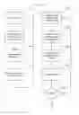 Fig. 01 - OVERLAPPING HOUSEKEEPING ROOM ASSIGNMENTS