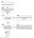 Fig. 01 - Peer-based mobile computing entity management system