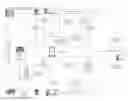 Fig. 01 - Delivery service system, delivery service method, server for delivery service, and deliverer terminal for delivery service
