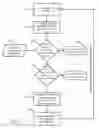 Fig. 08 - SYSTEMS AND METHODS FOR STORING AND RETRIEVING MERCHANDISE AT PRODUCT DISTRIBUTION CENTERS