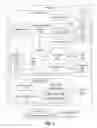 Fig. 02 - Work routine management for collaborative platforms