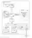Fig. 01 - PHYSICAL LOCATION SCHEDULING MANAGEMENT