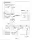 Fig. 02 - PHYSICAL LOCATION SCHEDULING MANAGEMENT