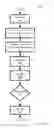 Fig. 04 - PHYSICAL LOCATION SCHEDULING MANAGEMENT