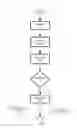 Fig. 06 - PHYSICAL LOCATION SCHEDULING MANAGEMENT