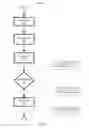 Fig. 08 - PHYSICAL LOCATION SCHEDULING MANAGEMENT