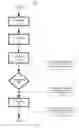 Fig. 08 - PHYSICAL LOCATION SCHEDULING MANAGEMENT