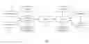 Fig. 01 - System and method for transacting lead and scheduled appointment records
