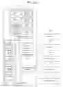 Fig. 04 - System and method for transacting lead and scheduled appointment records