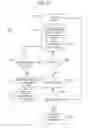 Fig. 08 - System and method for transacting lead and scheduled appointment records