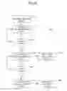 Fig. 09 - System and method for transacting lead and scheduled appointment records