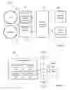 Fig. 02 - METHODS AND SYSTEMS FOR PROCESSING PAYMENT TRANSACTIONS