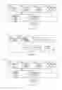 Fig. 03 - DATA TRANSFER DURING ELECTRONIC TRANSACTIONS