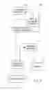 Fig. 03 - System and methods for enhanced authorization of prepaid cards