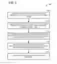 Fig. 06 - System and methods for enhanced authorization of prepaid cards