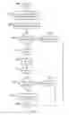 Fig. 07 - Device, system, method and computer program product for processing electronic transaction requests