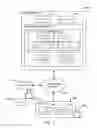Fig. 02 - Managing product returns associated with a user device