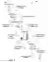 Fig. 02 - SYSTEMS AND METHODS FOR BLOCKING INELIGIBLE FRAUD-RELATED CHARGEBACKS