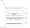 Fig. 01 - SYSTEMS AND METHODS FOR PROCESSING A PAYMENT TRANSACTION AUTHORIZATION REQUEST