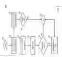 Fig. 02 - SYSTEMS, METHODS, AND MEDIA FOR APPLYING REMOTE DATA USING A BIOMETRIC SIGNATURE SAMPLE