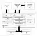 Fig. 01 - Social media enrichment framework