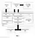 Fig. 02 - Social media enrichment framework