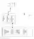 Fig. 04 - Multivariable regression analysis