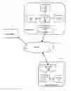 Fig. 01 - Method and user device for generating predicted survey participation data at the user device