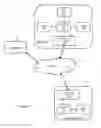Fig. 02 - Method and user device for generating predicted survey participation data at the user device