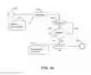 Fig. 07 - METHOD, APPARATUS, AND COMPUTER-READABLE MEDIA FOR A WEB-BASED OPINION SURVEY FACTORY