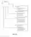 Fig. 09 - METHOD, APPARATUS, AND COMPUTER-READABLE MEDIA FOR A WEB-BASED OPINION SURVEY FACTORY